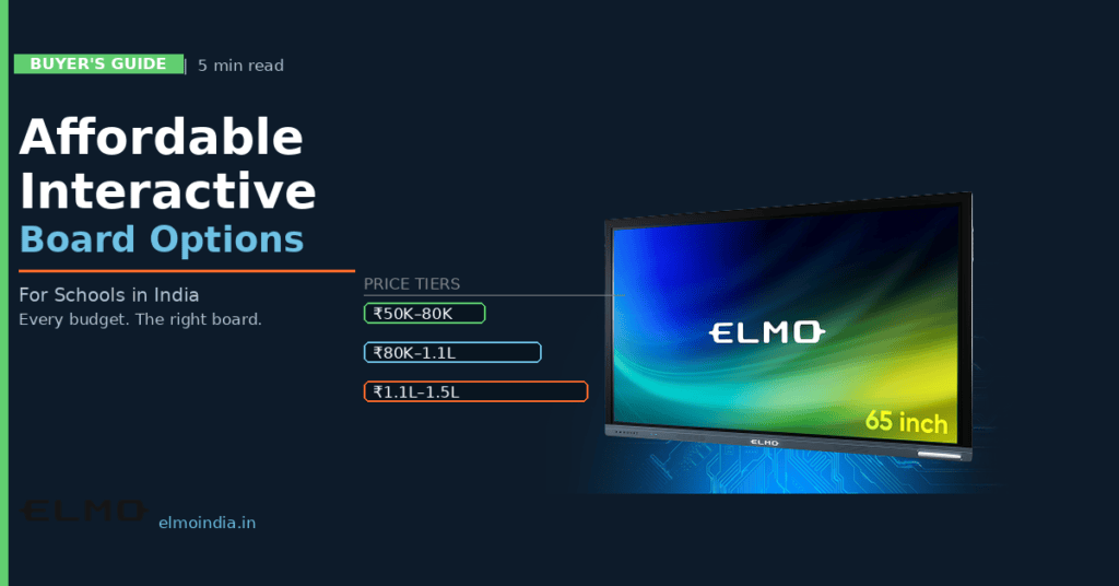 Affordable interactive board options for Indian schools — ELMO India price guide