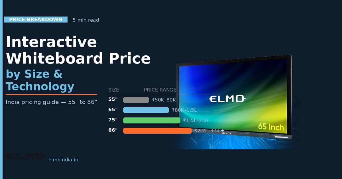 Interactive Whiteboard Price Based on Size and Technology - ELMO India